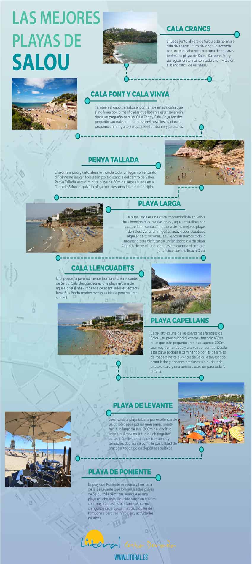 Lista de las mejores playas de Salou